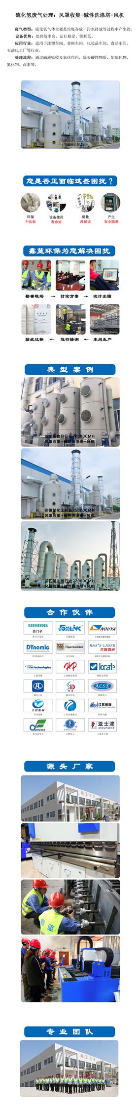 硫化氫廢氣處理：風罩收集+堿性洗滌塔+風機